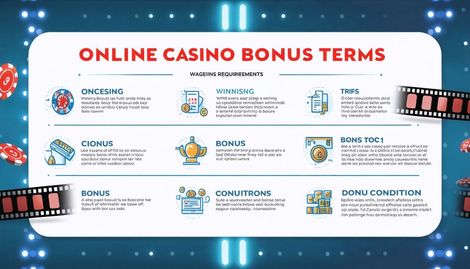Bonusların Kazanma Şartları: Bonus Çevrim, Kazanç Şartları ve Bonus Kullanımı Hk